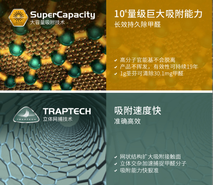 荃芬除甲醛優(yōu)勢(shì) 荃芬除甲醛優(yōu)勢(shì)