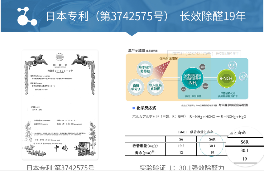 荃芬專(zhuān)注除甲醛19年