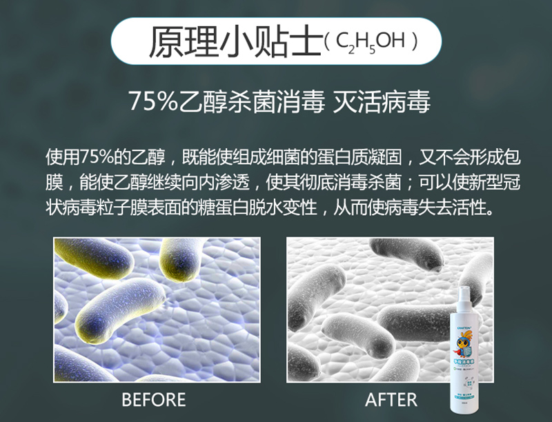 荃芬手指消毒液原理介紹 荃芬手指消毒液原理介紹